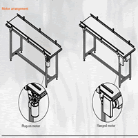 Power-Lock Fastener N