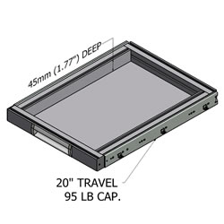 Ergonomic Workstation Overview