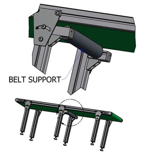 Profile Gussett With Anti-Rotation Tabs