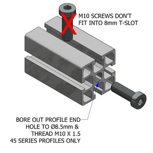 Profilé Aluminium Modulaire - MiniTec