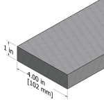 20.9450_AL_BARSTOCK_1inx4in_L